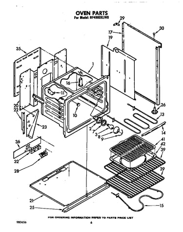 Oven