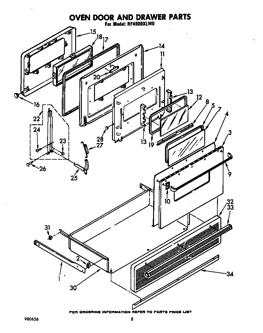Oven door and drawer