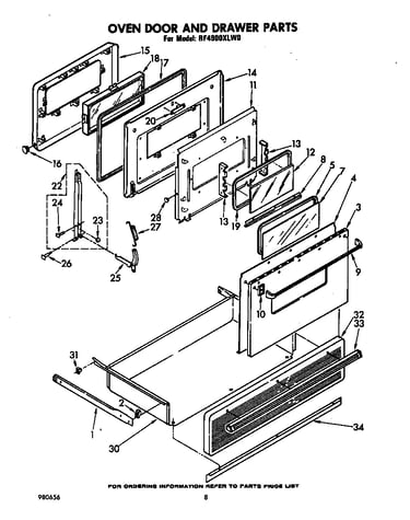 Oven door and drawer