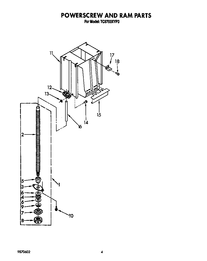 POWERSCREW AND RAM