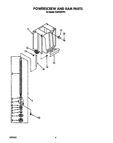 Powerscrew and ram