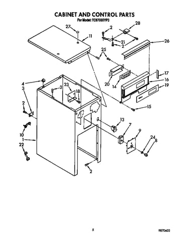 Cabinet and control