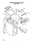 Cabinet and control