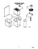 Accessory parts