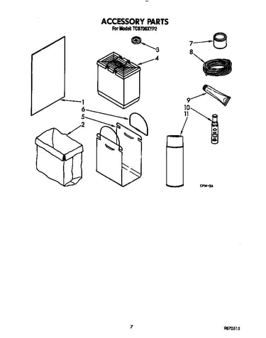 Accessory parts