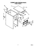 Cabinet and control