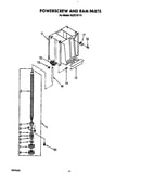 Powerscrew and ram
