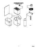 Accessory parts
