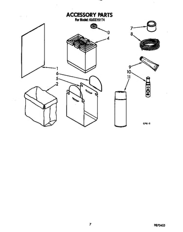 Accessory parts