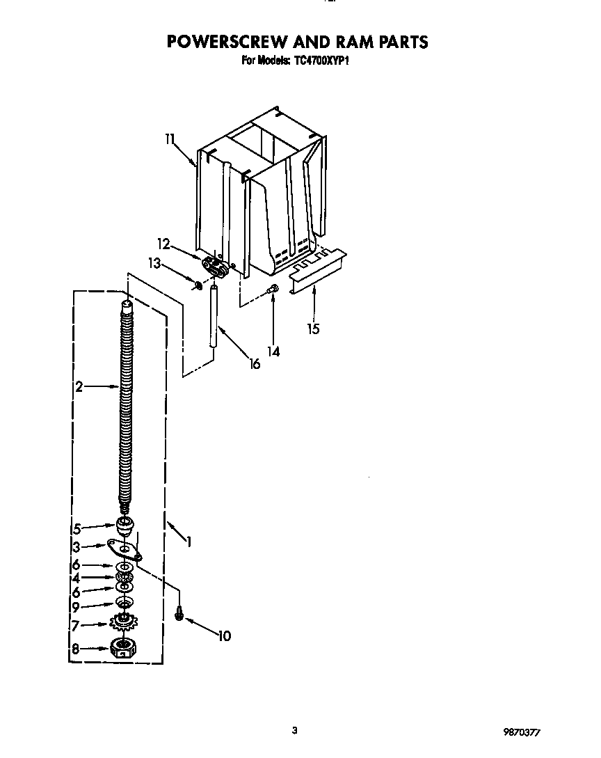 Powerscrew and ram