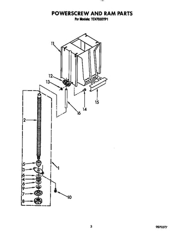 Powerscrew and ram