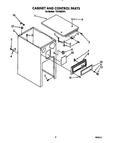 Cabinet and control