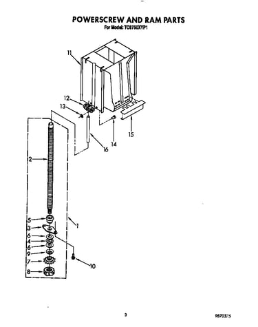 Powerscrew and ram