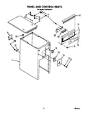 Panel and control