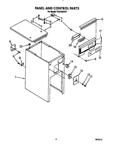 Panel and control
