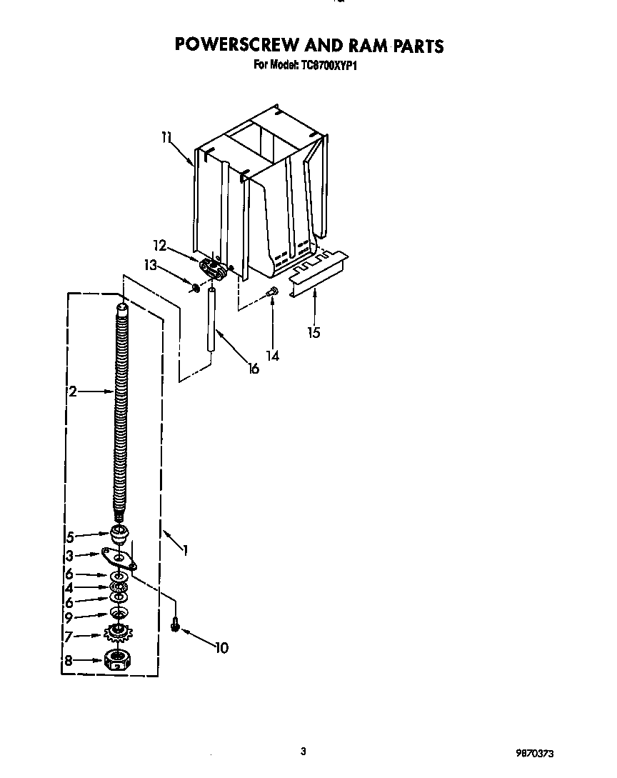 Powerscrew and ram