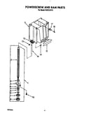 Powerscrew and ram