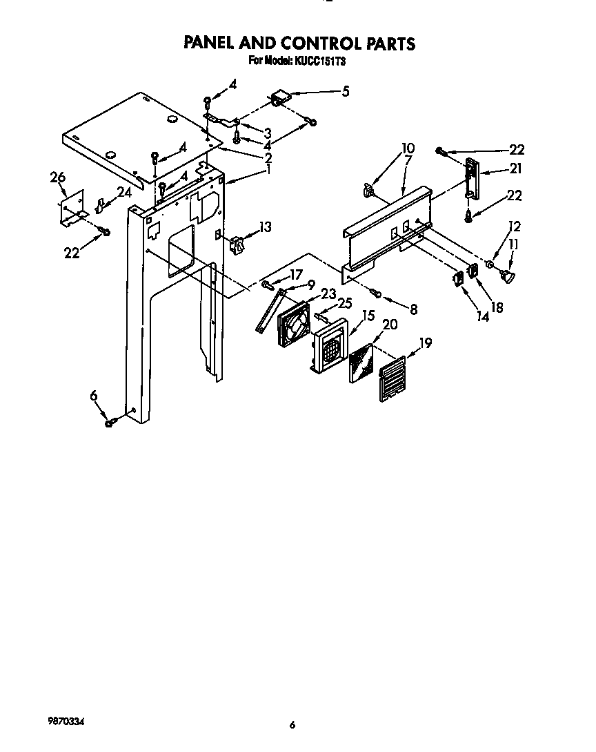 Panel and control