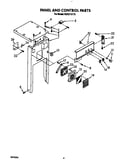 Panel and control