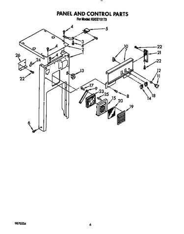 Panel and control