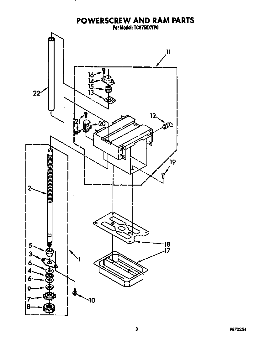 Powerscrew and ram