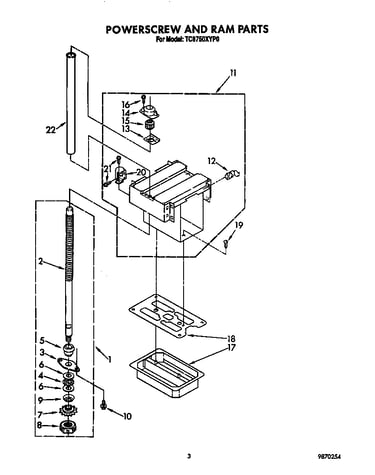 Powerscrew and ram