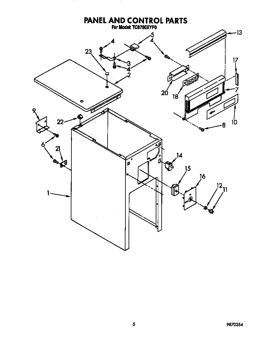 Panel and control