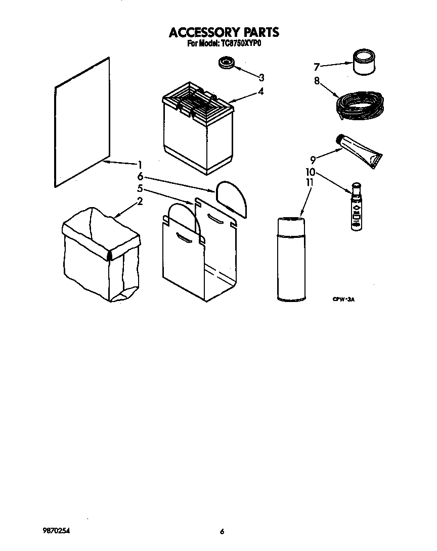Accessory parts