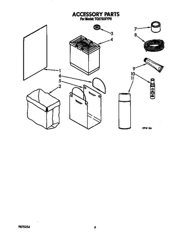 Accessory parts