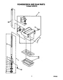 Powerscrew and ram