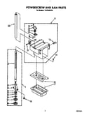 Powerscrew and ram