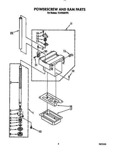 Powerscrew and ram