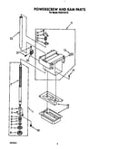 Powerscrew and ram