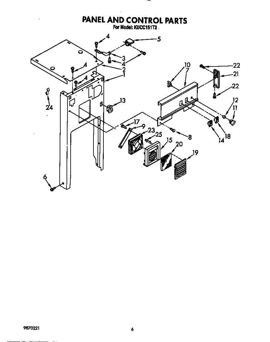 PANEL AND CONTROL