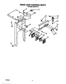 Panel and control