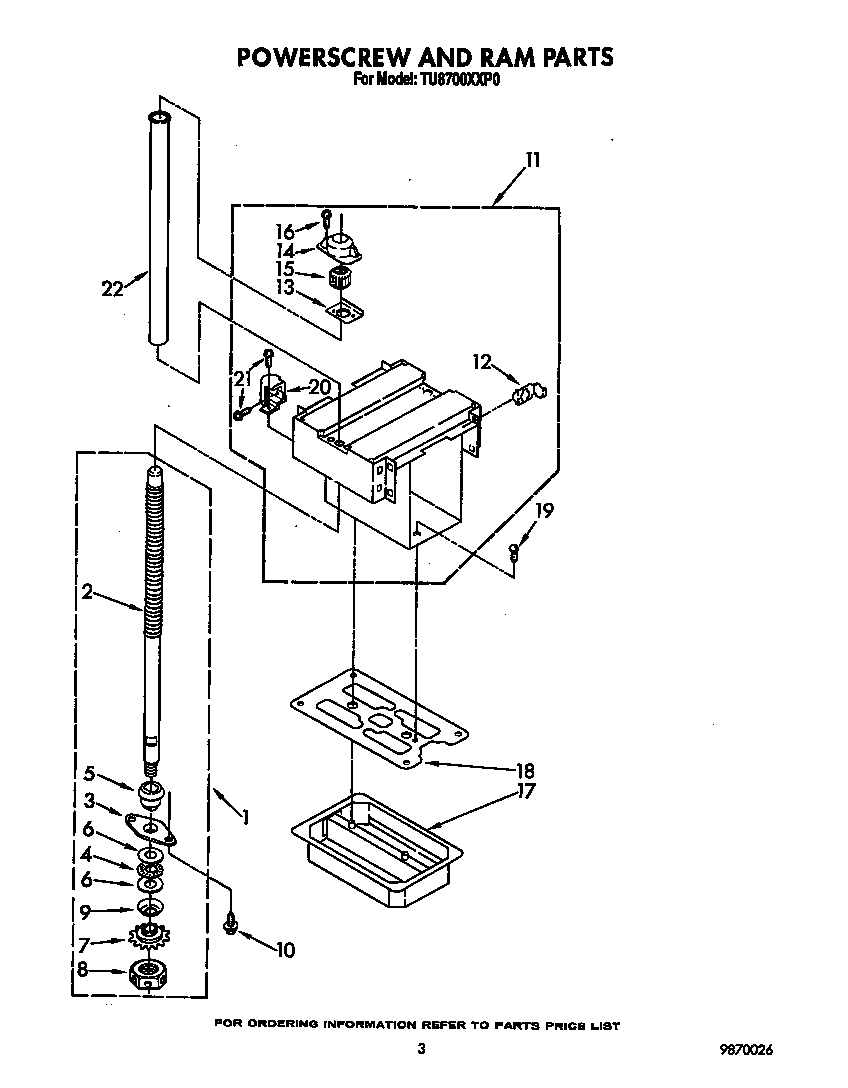 Powerscrew and ram