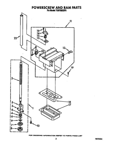 Powerscrew and ram