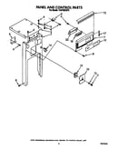 Panel and control
