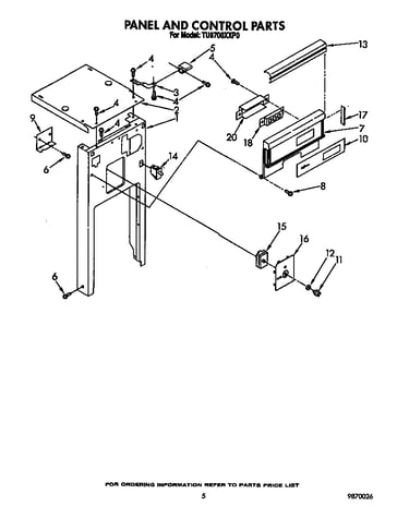 Panel and control