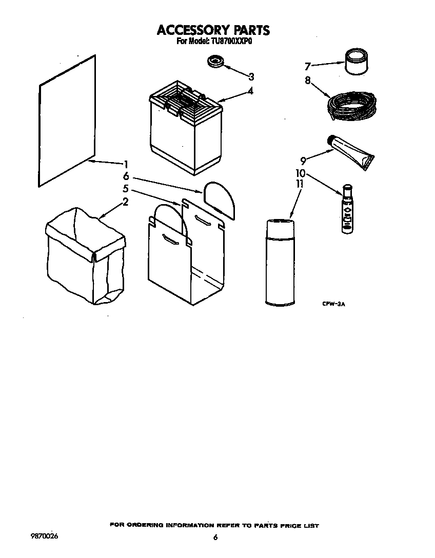 Accessories