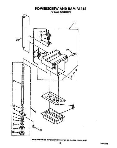 Powerscrew and ram