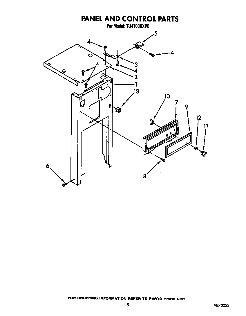 PANEL AND CONTROL