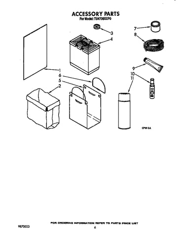 Accessories
