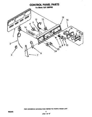 Control panel