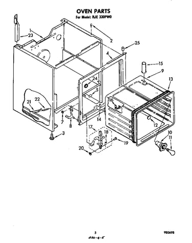 Oven