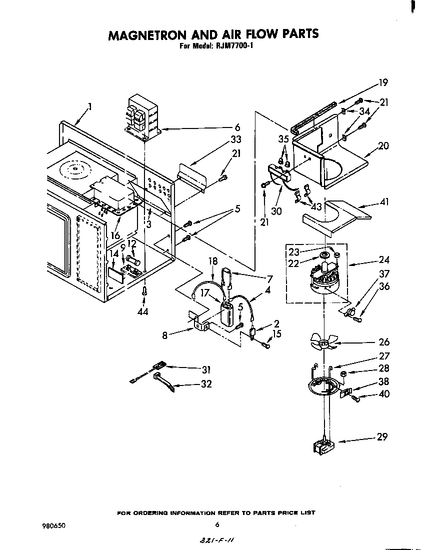 Magnetron and air flow
