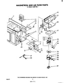 Magnetron and air flow
