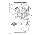 Whirlpool RJM76001 cabinet, hinge and stirrer diagram