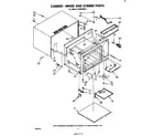 Whirlpool RJM75001 cabinet, hinge and stirrer diagram