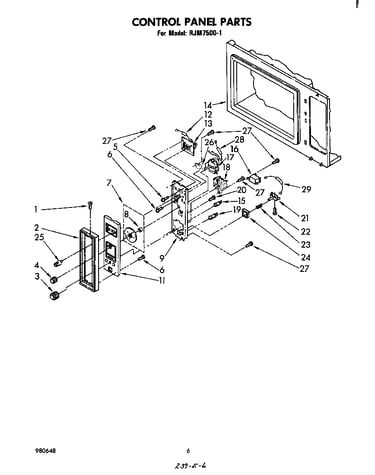 Control panel